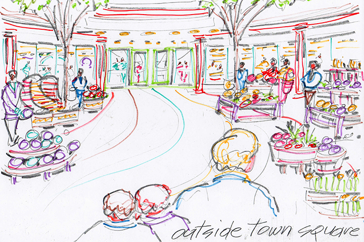 Ogden, bond, concept