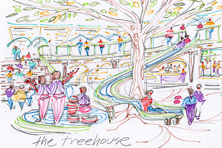 Ogden, bond, concept