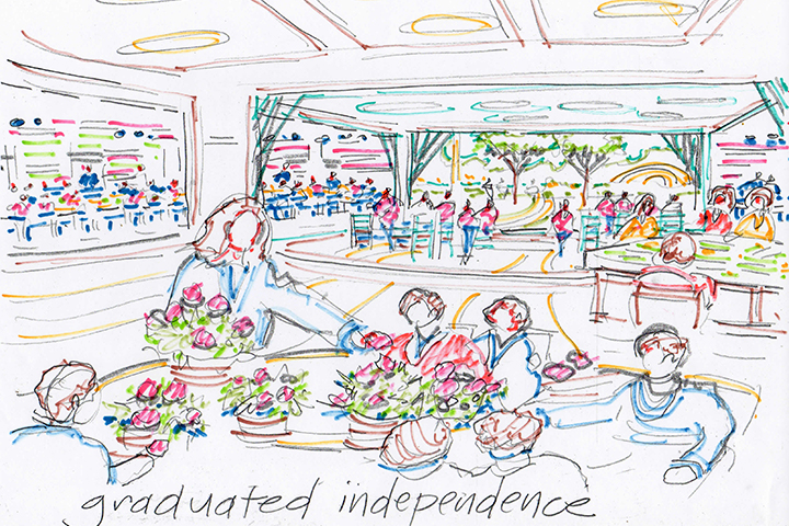 Ogden, bond, concept