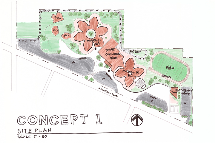 mcloughlin, project school, bond, facility planning