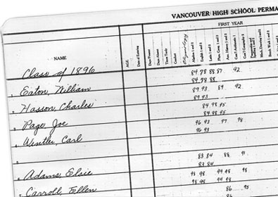 A grade book page from Vancouver High School, Class of 1896.